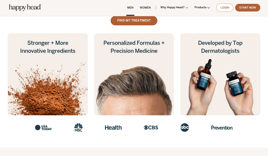 Happy Head Review 2025: Does It Regrow Your Hair?